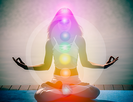 Auric field analysis